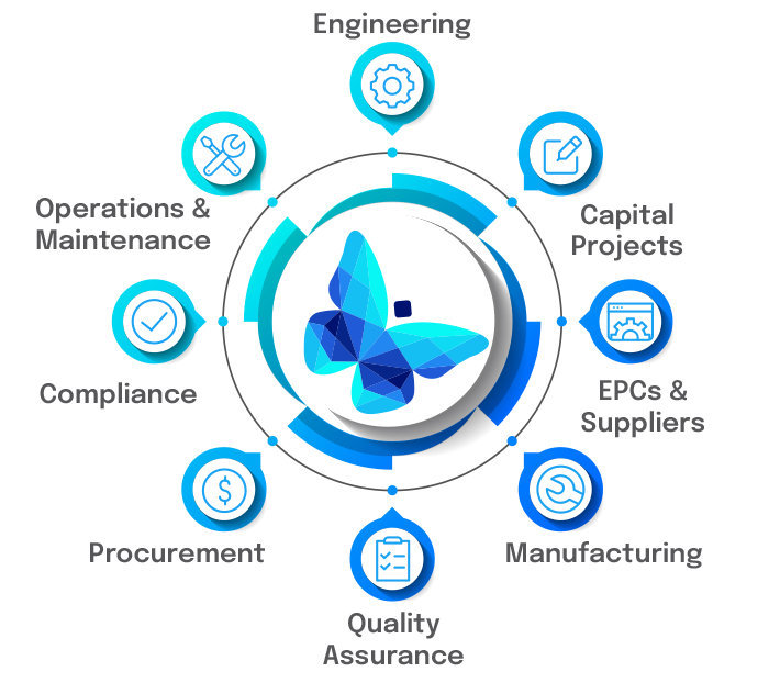 Centralized access platform for Business and Engineering Data Management